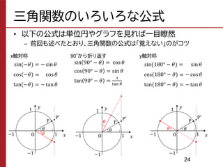 三角関数のいろいろな公式
• 以下の公式は単位円やグラフを見れば一目瞭然
– 前回も述べたとおり、三角関数の公式は「覚えない」のがコツ
x軸対称
sin(−𝜃) = − sin 𝜃
cos(−𝜃) = cos 𝜃
tan(−𝜃) = − tan 𝜃
90°から折り返す
sin 90° − 𝜃 = cos 𝜃
cos 90° − 𝜃 = sin 𝜃
tan 90° − 𝜃 =
1
tan 𝜃
y軸対称
sin(180° − 𝜃) = sin 𝜃
cos(180° − 𝜃) = − cos 𝜃
tan(180° − 𝜃) = − tan 𝜃
𝑥
O
P′
𝜃
1
1
𝑦
−1
−1
P
𝑥
O
P′
𝜃
1
1
𝑦
−1
−1
P
𝜃
𝜃
𝑥
O
P′
𝜃
1
1
𝑦
−1
−1
P
𝜃
24
 