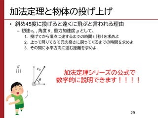 加法定理と物体の投げ上げ
• 斜め45度に投げると遠くに飛ぶと言われる理由
– 初速𝑣0 , 角度 𝜃 , 重力加速度 𝑔 として、
1. 投げてから頂点に達するまでの時間 t （秒）を求めよ
2. 上って降りてきて元の高さに戻ってくるまでの時間を求めよ
3. その間に水平方向に進む距離を求めよ
29
𝜃
加法定理シリーズの公式で
数学的に説明できます！！！！
𝑣0
𝑔
↓↓↓
 