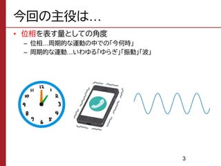 今回の主役は…
• 位相を表す量としての角度
– 位相…周期的な運動の中での「今何時」
– 周期的な運動…いわゆる「ゆらぎ」「振動」「波」
3
 