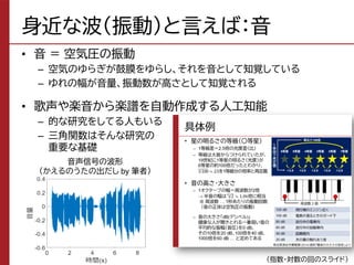 身近な波（振動）と言えば：音
• 音 ＝ 空気圧の振動
– 空気のゆらぎが鼓膜をゆらし、それを音として知覚している
– ゆれの幅が音量、振動数が高さとして知覚される
• 歌声や楽音から楽譜を自動作成する人工知能
– 的な研究をしてる人もいる
– 三角関数はそんな研究の
重要な基礎
（指数・対数の回のスライド）
音声信号の波形
（かえるのうたの出だし by 筆者）
 
