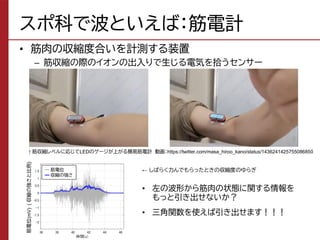 スポ科で波といえば：筋電計
• 筋肉の収縮度合いを計測する装置
– 筋収縮の際のイオンの出入りで生じる電気を拾うセンサー
↑ 筋収縮レベルに応じてLEDのゲージが上がる簡易筋電計 動画：https://twitter.com/masa_hiroo_kano/status/1436241425755086850
• 左の波形から筋肉の状態に関する情報を
もっと引き出せないか？
• 三角関数を使えば引き出せます！！！
← しばらく力んでもらったときの収縮度のゆらぎ
筋電位(mV)
(
収縮の強さと比例)
━ 筋電位
━ 収縮の強さ
 