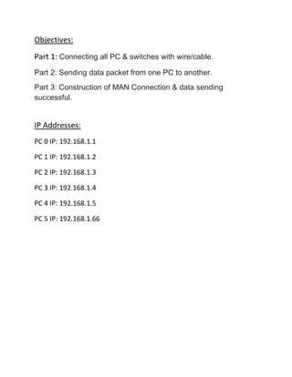 Objectives:
Part 1: Connecting all PC & switches with wire/cable.
Part 2: Sending data packet from one PC to another.
Part 3: Construction of MAN Connection & data sending
successful.
IP Addresses:
PC 0 IP: 192.168.1.1
PC 1 IP: 192.168.1.2
PC 2 IP: 192.168.1.3
PC 3 IP: 192.168.1.4
PC 4 IP: 192.168.1.5
PC 5 IP: 192.168.1.66