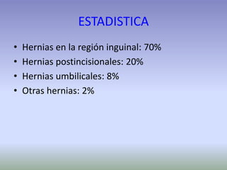 ESTADISTICA
• Hernias en la región inguinal: 70%
• Hernias postincisionales: 20%
• Hernias umbilicales: 8%
• Otras hernias: 2%
 