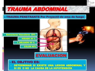  TRAUMA PENETRANTE Por Proyectil de ama de fuego
EVALUACION
 EL OBJTIVO ES:
o DETERMINAR SI EXISTE UNA LESION ABDOMINAL Y
SI ES O NO LA CAUSA DE LA HIPOTENSIÓN
TRAUMA ABDOMINAL
HIGADO 30 %
I. DELGADO 50 %
Estructuras Vasculares 25%
COLON 40%
 