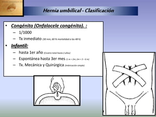 • Congénito (Onfalocele congénito). :
– 1/1000
– Tx inmediato (30 min, 60 % mortalidad a las 48 h)
• Infantil:
– hasta 1er año (Cicatriz total hasta 2 años)
– Espontánea hasta 3er mes (1 m = 2m; 2m = 3 – 6 m)
– Tx. Mecánica y Quirúrgica (Imbricación simple)
Herniaumbilical-Clasificación
 