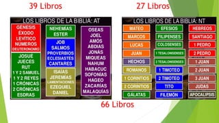 39 Libros 27 Libros
66 Libros
 