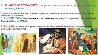 1. EL ANTIGUO TESTAMENTO (o Antiguo Pacto de Dios con los hombres) 39 libros, escrita en
Arameo y Hebreo .
Es el relato de la relación de Dios con el hombre desde la creación hasta unos 400 años antes de Cristo. Podemos
dividirlo en cinco secciones:
a. El Pentateuco (del griego penta = cinco y teuchos = volumen). Son los primeros 5 libros, escritos por
Moisés cerca del año 1440 a.C.
1. Génesis : El libro de los Orígenes: la creación; la caída; la promesa de redención; nacimiento de Israel
como nación escogida por Dios.
.
 