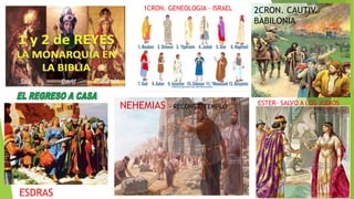 2CRON. CAUTIV.
BABILONIA
1CRON. GENEOLOGIA - ISRAEL
ESTER- SALVO A LOS JUDIOS
ESDRAS
NEHEMIAS - RECONST. TEMPLO
 