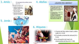 3. Amós : 4. Abdías :
5. Jonás :
6. Miqueas :
 
