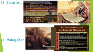 11. Zacarías :
12. Malaquías :
 