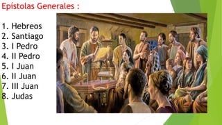 Epístolas Generales :
1. Hebreos
2. Santiago
3. I Pedro
4. II Pedro
5. I Juan
6. II Juan
7. III Juan
8. Judas
 