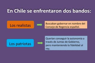 En Chile se enfrentaron dos bandos:
Los realistas
Los patriotas
Buscaban gobernar en nombre del
Consejo de Regencia español.
Querían conseguir la autonomía a
través de Juntas de Gobierno,
pero manteniendo la fidelidad al
rey.
 