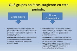 Qué grupos políticos surgieron en este
período.
• Pipiolos: Buscaban limitarel poder del
presidente, defendían la autonomíade las
provinciasy planteaban laseparacióndel
estado y la iglesia.
• Federalistas:Intelectuales y profesionales
que proponíanla autonomíade las
provincias, siguiendoel ejemplo de
Estados Unidos.
• Pelucones:Buscaban mantener el orden
social existente, el presidente debíatener
el poder, el estado y la iglesia debían
permanecer unidas.
• Estanqueros:Grandes comerciantes que
defendíanla idea de un estado fuerte que
les permitiera hacer negocios.
• O’higginistas: Militares que deseaban el
regreso de O'Higgins la imagen de un
hombre fuerte en el gobierno.
Grupo Liberal
Grupo
Conservador
 