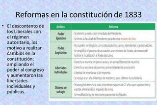 Reformas en la constitución de 1833
• El descontento de
los Liberales con
el régimen
autoritario, los
motivo a realizar
cambios en la
constitución;
ampliando el
poder al congreso
y aumentaron las
libertades
individuales y
públicas.
 