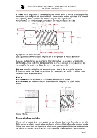 UNIVERSIDAD TECNOLOGICA NACIONAL-FACULTAD REGIONAL RESISTENCIA
SISTEMAS DE REPRESENTACION
SISTEMAS DE REPRESENTACION
Página 23
Chaflan: Alivio angular en la ultima rosca para ayudar a que la roscas se enrosque mas
fácilmente con una parte de acoplamiento. Los chaflanes suelen aplicarse a la primera
rosca para ayudar a enroscar una rosca en su parte de acoplamiento.
herramientas, así como el desplazamiento de los instrumentos de medida.
Ejemplo de una rosca externa
Las siguientes terminologías se emplean en la designación de roscas de tornillo:
Avance: Es la distancia que avanzaría el tornillo relativo a la tuerca en una rotación
(360 grados). Para un tornillo de rosca sencilla el avance es igual al paso, para uno de
rosca doble, el avance es el doble del paso, y así sucesivamente.
Entrada: se refiere a la distancia que recorre una rosca al dar una vuelta completa.
Existen roscas de una, dos y tres entradas; las cuales recorren un hilo, dos hilos y tres
hilos por vuelta respectivamente.
Roscas
Rosca externa: Es una rosca en la superficie externa de un cilindro.
Rosca Interna: Es una rosca tallada en el interior de una pieza, tal como en una
tuerca.
Rosca interna.
Roscas simples o múltiples
Número de entradas. Una rosca puede ser sencilla, es decir estar formada por un solo
filete que se arrolla en espiral sobre un cilindro, o bien múltiples formadas por dos o más
filetes, que se arrollan paralelamente iniciándose en puntos equidistantes de la periferia
del elemento roscado. Se aplica cuando se quiere fijar un elemento con pocas vueltas.
 