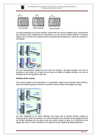 UNIVERSIDAD TECNOLOGICA NACIONAL-FACULTAD REGIONAL RESISTENCIA
SISTEMAS DE REPRESENTACION
SISTEMAS DE REPRESENTACION
Página 24
La más empleada es la rosca sencilla, reservando las roscas múltiples para mecanismos
que ofrezcan poca resistencia al movimiento y en los que se desee obtener un avance
rápido con un número de vueltas mínimo (mecanismos de apertura y cierre de ventanas o
trampillas).
En una representación gráfica de una rosca de simple o de triple entrada, una raíz es
opuesta a una cresta; en el caso de una rosca de doble o múltiple entrada, una raíz es
dibujada de forma opuesta a otra raíz.
Sentido de las roscas.
Las roscas pueden ser de derechas o a izquierdas, según que el apriete entre tornillo y
tuerca se realice girando el tornillo en sentido inverso o igual a las agujas del reloj.
La más empleada es la rosca derecha, que hace que el tornillo avance cuando lo
hacemos girar sobre una tuerca o un orificio roscado en el sentido de las agujas del reloj
(el tornillo empleado en los grifos hace que estos cierren al girar en el sentido de las
agujas del reloj, lo mismo sucede con lo tapones de las botellas de bebida gaseosa).
 