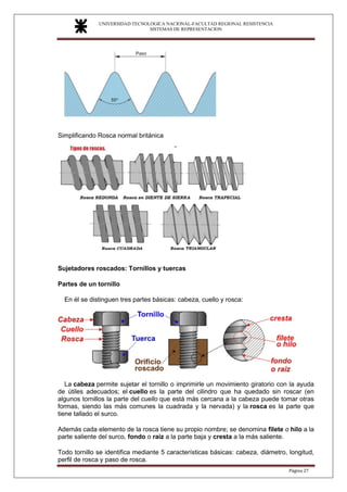 UNIVERSIDAD TECNOLOGICA NACIONAL-FACULTAD REGIONAL RESISTENCIA
SISTEMAS DE REPRESENTACION
SISTEMAS DE REPRESENTACION
Página 27
Simplificando Rosca normal británica
Sujetadores roscados: Tornillos y tuercas
Partes de un tornillo
En él se distinguen tres partes básicas: cabeza, cuello y rosca:
La cabeza permite sujetar el tornillo o imprimirle un movimiento giratorio con la ayuda
de útiles adecuados; el cuello es la parte del cilindro que ha quedado sin roscar (en
algunos tornillos la parte del cuello que está más cercana a la cabeza puede tomar otras
formas, siendo las más comunes la cuadrada y la nervada) y la rosca es la parte que
tiene tallado el surco.
Además cada elemento de la rosca tiene su propio nombre; se denomina filete o hilo a la
parte saliente del surco, fondo o raiz a la parte baja y cresta a la más saliente.
Todo tornillo se identifica mediante 5 características básicas: cabeza, diámetro, longitud,
perfil de rosca y paso de rosca.
 