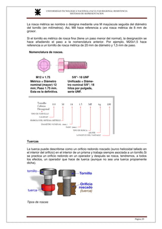 UNIVERSIDAD TECNOLOGICA NACIONAL-FACULTAD REGIONAL RESISTENCIA
SISTEMAS DE REPRESENTACION
SISTEMAS DE REPRESENTACION
Página 29
La rosca métrica se nombra o designa mediante una M mayúscula seguida del diámetro
del tornillo (en milímetros). Asi, M8 hace referencia a una rosca métrica de 8 mm de
grosor.
Si el tornillo es métrico de rosca fina (tiene un paso menor del normal), la designación se
hace añadiendo el paso a la nomenclatura anterior. Por ejemplo, M20x1,5 hace
referencia a un tornillo de rosca métrica de 20 mm de diámetro y 1,5 mm de paso.
Tuercas
La tuerca puede describirse como un orificio redondo roscado (surco helicoidal tallado en
el interior del orificio) en el interior de un prisma y trabaja siempre asociada a un tornillo.Si
se practica un orificio redondo en un operador y después se rosca, tendremos, a todos
los efectos, un operador que hace de tuerca (aunque no sea una tuerca propiamente
dicha).
Tipos de roscas
 