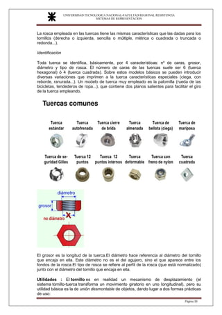 UNIVERSIDAD TECNOLOGICA NACIONAL-FACULTAD REGIONAL RESISTENCIA
SISTEMAS DE REPRESENTACION
SISTEMAS DE REPRESENTACION
Página 30
La rosca empleada en las tuercas tiene las mismas características que las dadas para los
tornillos (derecha o izquierda, sencilla o múltiple, métrica o cuadrada o truncada o
redonda...).
Identificación
Toda tuerca se identifica, básicamente, por 4 características: nº de caras, grosor,
diámetro y tipo de rosca. El número de caras de las tuercas suele ser 6 (tuerca
hexagonal) ó 4 (tuerca cuadrada). Sobre estos modelos básicos se pueden introducir
diversas variaciones que imprimen a la tuerca características especiales (ciega, con
reborde, ranurada...). Un modelo de tuerca muy empleado es la palomilla (rueda de las
bicicletas, tendederos de ropa...), que contiene dos planos salientes para facilitar el giro
de la tuerca empleando.
El grosor es la longitud de la tuerca.El diámetro hace referencia al diámetro del tornillo
que encaja en ella. Este diámetro no es el del agujero, sino el que aparece entre los
fondos de la rosca.El tipo de rosca se refiere al perfil de la rosca (que está normalizado)
junto con el diámetro del tornillo que encaja en ella.
Utilidades : El tornillo es en realidad un mecanismo de desplazamiento (el
sistema tornillo-tuerca transforma un movimiento giratorio en uno longitudinal), pero su
utilidad básica es la de unión desmontable de objetos, dando lugar a dos formas prácticas
de uso:
 