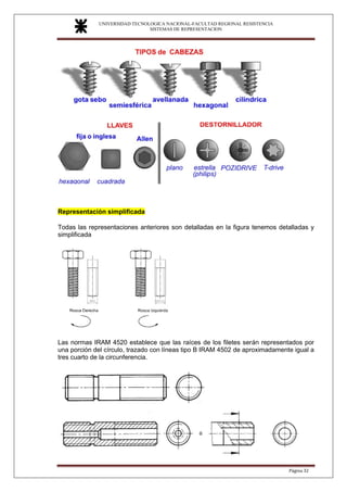 UNIVERSIDAD TECNOLOGICA NACIONAL-FACULTAD REGIONAL RESISTENCIA
SISTEMAS DE REPRESENTACION
SISTEMAS DE REPRESENTACION
Página 32
Representación simplificada
Todas las representaciones anteriores son detalladas en la figura tenemos detalladas y
simplificada
Las normas IRAM 4520 establece que las raíces de los filetes serán representados por
una porción del círculo, trazado con líneas tipo B IRAM 4502 de aproximadamente igual a
tres cuarto de la circunferencia.
 