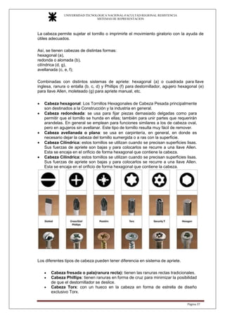 UNIVERSIDAD TECNOLOGICA NACIONAL-FACULTAD REGIONAL RESISTENCIA
SISTEMAS DE REPRESENTACION
SISTEMAS DE REPRESENTACION
Página 37
La cabeza permite sujetar el tornillo o imprimirle el movimiento giratorio con la ayuda de
útiles adecuados.
Así, se tienen cabezas de distintas formas:
hexagonal (a),
redonda o alomada (b),
cilíndrica (d, g),
avellanada (c, e, f);
Combinadas con distintos sistemas de apriete: hexagonal (a) o cuadrada para llave
inglesa, ranura o entalla (b, c, d) y Phillips (f) para destornillador, agujero hexagonal (e)
para llave Allen, moleteado (g) para apriete manual, etc.
• Cabeza hexagonal: Los Tornillos Hexagonales de Cabeza Pesada principalmente
son destinados a la Construcción y la industria en general.
• Cabeza redondeada: se usa para fijar piezas demasiado delgadas como para
permitir que el tornillo se hunda en ellas; también para unir partes que requerirán
arandelas. En general se emplean para funciones similares a los de cabeza oval,
pero en agujeros sin avellanar. Este tipo de tornillo resulta muy fácil de remover.
• Cabeza avellanada o plana: se usa en carpintería, en general, en donde es
necesario dejar la cabeza del tornillo sumergida o a ras con la superficie.
• Cabeza Cilíndrica: estos tornillos se utilizan cuando se precisan superficies lisas.
Sus fuerzas de apriete son bajas y para colocarlos se recurre a una llave Allen.
Esta se encaja en el orificio de forma hexagonal que contiene la cabeza.
• Cabeza Cilíndrica: estos tornillos se utilizan cuando se precisan superficies lisas.
Sus fuerzas de apriete son bajas y para colocarlos se recurre a una llave Allen.
Esta se encaja en el orificio de forma hexagonal que contiene la cabeza.
Los diferentes tipos de cabeza pueden tener diferencia en sistema de apriete.
• Cabeza fresada o pala(ranura recta): tienen las ranuras rectas tradicionales.
• Cabeza Phillips: tienen ranuras en forma de cruz para minimizar la posibilidad
de que el destornillador se deslice.
• Cabeza Torx: con un hueco en la cabeza en forma de estrella de diseño
exclusivo Torx.
 