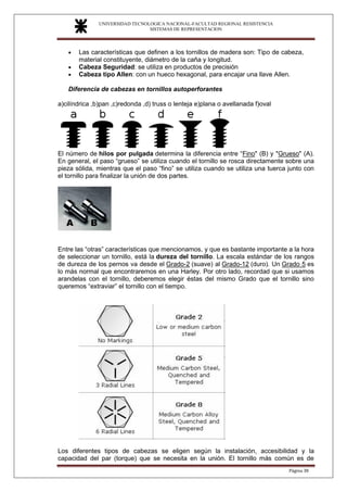 UNIVERSIDAD TECNOLOGICA NACIONAL-FACULTAD REGIONAL RESISTENCIA
SISTEMAS DE REPRESENTACION
SISTEMAS DE REPRESENTACION
Página 38
• Las características que definen a los tornillos de madera son: Tipo de cabeza,
material constituyente, diámetro de la caña y longitud.
• Cabeza Seguridad: se utiliza en productos de precisión
• Cabeza tipo Allen: con un hueco hexagonal, para encajar una llave Allen.
Diferencia de cabezas en tornillos autoperforantes
a)cilíndrica ,b)pan ,c)redonda ,d) truss o lenteja e)plana o avellanada f)oval
El número de hilos por pulgada determina la diferencia entre “Fino" (B) y "Grueso" (A).
En general, el paso “grueso” se utiliza cuando el tornillo se rosca directamente sobre una
pieza sólida, mientras que el paso “fino” se utiliza cuando se utiliza una tuerca junto con
el tornillo para finalizar la unión de dos partes.
Entre las “otras” características que mencionamos, y que es bastante importante a la hora
de seleccionar un tornillo, está la dureza del tornillo. La escala estándar de los rangos
de dureza de los pernos va desde el Grado-2 (suave) al Grado-12 (duro). Un Grado 5 es
lo más normal que encontraremos en una Harley. Por otro lado, recordad que si usamos
arandelas con el tornillo, deberemos elegir éstas del mismo Grado que el tornillo sino
queremos “extraviar” el tornillo con el tiempo.
Los diferentes tipos de cabezas se eligen según la instalación, accesibilidad y la
capacidad del par (torque) que se necesita en la unión. El tornillo más común es de
 