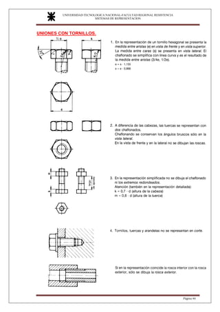 UNIVERSIDAD TECNOLOGICA NACIONAL-FACULTAD REGIONAL RESISTENCIA
SISTEMAS DE REPRESENTACION
SISTEMAS DE REPRESENTACION
Página 44
UNIONES CON TORNILLOS.
 