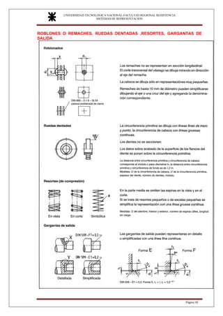 UNIVERSIDAD TECNOLOGICA NACIONAL-FACULTAD REGIONAL RESISTENCIA
SISTEMAS DE REPRESENTACION
SISTEMAS DE REPRESENTACION
Página 45
ROBLONES O REMACHES, RUEDAS DENTADAS ,RESORTES, GARGANTAS DE
SALIDA
 