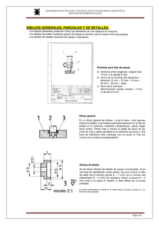 UNIVERSIDAD TECNOLOGICA NACIONAL-FACULTAD REGIONAL RESISTENCIA
SISTEMAS DE REPRESENTACION
SISTEMAS DE REPRESENTACION
Página 46
DIBUJOS GENERALES, PARCIALES Y DE DETALLES.
 