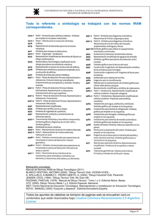 UNIVERSIDAD TECNOLOGICA NACIONAL-FACULTAD REGIONAL RESISTENCIA
SISTEMAS DE REPRESENTACION
SISTEMAS DE REPRESENTACION
Página 47
Todo lo referente a simbología se trabajará con las normas IRAM
correspondientes.
Bibliografía consultada:
Manual de Normas IRAM de Dibujo Tecnológico (2011)
BLANCO VENTOSA, ANTONIO (2000). “Dibujo Técnico”-Edit. VICENS-VIVES -
A. APILLUELO, A-IBAÑEZ C., PEDRO UBIETO, A. (2000). “Dibujo Industrial”-Edit. Paraninfo
JENSEN, CECIL (1994). “Dibujo Técnico” Edit. Mc Gran Hill.
PEZZANO, PASCUAL (1979). “Manual de Dibujo Técnico”. Tomo 1 y 2. Editorial Alsina. Basas.
GTZ. (2000). Dibujo Técnico Metal 1 y 2. Edición Especial. Alemania.
INET: Centro Nacional de Educación Tecnológica. Representación y modelización en Educación Tecnológica.
ROYO , MANUEL( 2005).”Conjunto y despiece”. Editorial Donostiarra.España.
Todos los apuntes de cátedras se tomaron de paginas web se encuadran conLos
contenidos que están licenciados bajo Creative Commons Reconocimiento 2.5 Argentina
License
 