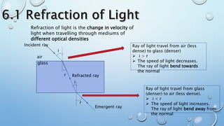 Refraction First Arrival 6.1 refraction of light | PPTX