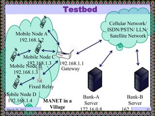 Testbed
Mobile Node C
192.168.1.3
Mobile Node B
192.168.1.3
Mobile Node D
192.168.1.4
Mobile Node A
192.168.1.2
Gateway
192.168.1.1
Fixed Relay
MANET in a
Village
Cellular Network/
ISDN/PSTN/ LLN/
Satellite Network
Bank-A
Server
172.16.0.8
Bank-B
Server
162.16.6.124
March 29, 2012 27
 