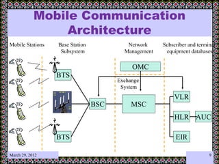 Mobile Communication
Architecture
Mobile Stations Base Station
Subsystem
Exchange
System
Network
Management
Subscriber and terminal
equipment databases
BSC MSC
VLR
HLR
EIR
AUC
OMC
BTS
BTS
March 29, 2012 9
 