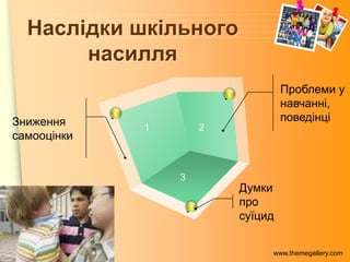 www.themegallery.com
Наслідки шкільного
насилля
1 2
3
Проблеми у
навчанні,
поведінці
Думки
про
суїцид
Зниження
самооцінки
 