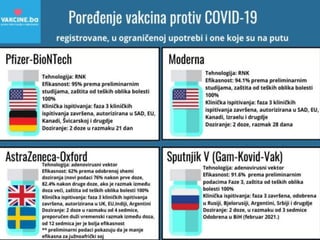 Vakcinacija i njen značaj