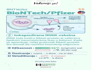 Vakcinacija i njen značaj