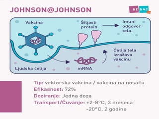 Vakcinacija i njen značaj