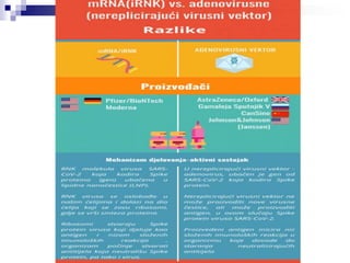 Vakcinacija i njen značaj