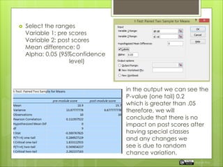  Select the ranges
Variable 1: pre scores
Variable 2: post scores
Mean difference: 0
Alpha: 0.05 (95%confidence
level)
in the output we can see the
P-value (one tail) 0.2
which is greater than .05
therefore, we will
conclude that there is no
impact on post scores after
having special classes
and any changes we
see is due to random
chance variation.
Rupak Roy
 
