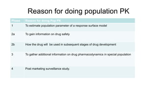 Reason for doing population PK
Phase Reason for doing Pop PK
1 To estimate population parameter of a response surface model
2a To gain information on drug safety
2b How the drug will be used in subsequent stages of drug development
3 To gather additional information on drug pharmacodynamics in special population
4 Post marketing surveillance study.
 