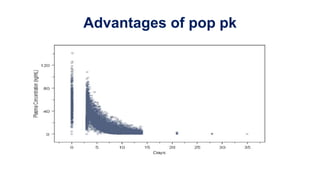 Advantages of pop pk
 