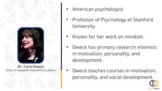 Dr. Carol Dweck
https://en.wikipedia.org/wiki/Carol_Dweck
• American psychologist
• Professor of Psychology at Stanford
University.
• Known for her work on mindset.
• Dweck has primary research interests
in motivation, personality, and
development.
• Dweck teaches courses in motivation,
personality, and social development.
 