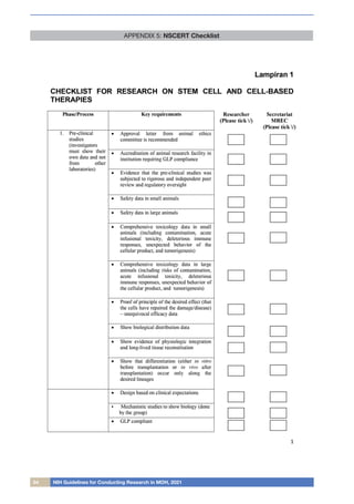54 NIH Guidelines for Conducting Research in MOH, 2021
APPENDIX 5: NSCERT Checklist
 