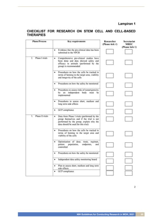 NIH Guidelines for Conducting Research in MOH, 2021 55
 