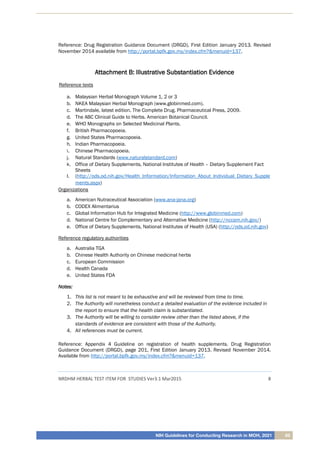 NIH Guidelines for Conducting Research in MOH, 2021 65
NRDHM HERBAL TEST ITEM FOR STUDIES Ver3.1 Mar2015 8
Reference: Drug Registration Guidance Document (DRGD), First Edition January 2013. Revised
November 2014 available from http://portal.bpfk.gov.my/index.cfm?&menuid=137.
A
At
tt
ta
ac
ch
hm
me
en
nt
t B
B:
: I
Il
ll
lu
us
st
tr
ra
at
ti
iv
ve
e S
Su
ub
bs
st
ta
an
nt
ti
ia
at
ti
io
on
n E
Ev
vi
id
de
en
nc
ce
e
Reference texts
a. Malaysian Herbal Monograph Volume 1, 2 or 3
b. NKEA Malaysian Herbal Monograph (www.globinmed.com).
c. Martindale, latest edition. The Complete Drug. Pharmaceutical Press, 2009.
d. The ABC Clinical Guide to Herbs. American Botanical Council.
e. WHO Monographs on Selected Medicinal Plants.
f. British Pharmacopoeia.
g. United States Pharmacopoeia.
h. Indian Pharmacopoeia.
i. Chinese Pharmacopoeia.
j. Natural Standards (www.naturalstandard.com)
k. Office of Dietary Supplements, National Institutes of Health – Dietary Supplement Fact
Sheets
l. (http://ods.od.nih.gov/Health_Information/Information_About_Individual_Dietary_Supple
ments.aspx)
Organizations
a. American Nutraceutical Association (www.ana-jana.org)
b. CODEX Alimentarius
c. Global Information Hub for Integrated Medicine (http://www.globinmed.com)
d. National Centre for Complementary and Alternative Medicine (http://nccam.nih.gov/)
e. Office of Dietary Supplements, National Institutes of Health (USA) (http://ods.od.nih.gov)
Reference regulatory authorities
a. Australia TGA
b. Chinese Health Authority on Chinese medicinal herbs
c. European Commission
d. Health Canada
e. United States FDA
N
No
ot
te
es
s:
:
1. This list is not meant to be exhaustive and will be reviewed from time to time.
2. The Authority will nonetheless conduct a detailed evaluation of the evidence included in
the report to ensure that the health claim is substantiated.
3. The Authority will be willing to consider review other than the listed above, if the
standards of evidence are consistent with those of the Authority.
4. All references must be current.
Reference: Appendix 4 Guideline on registration of health supplements. Drug Registration
Guidance Document (DRGD), page 201, First Edition January 2013. Revised November 2014.
Available from http://portal.bpfk.gov.my/index.cfm?&menuid=137.
 