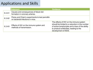 Applications and Skills
Statement Guidance
6.3.A1
Causes and consequences of blood clot
formation in coronary arteries.
6.3.A2
Florey and Chain’s experiments to test penicillin
on bacterial infections in mice.
6.3.A3
Effects of HIV on the immune system and
methods of transmission.
The effects of HIV on the immune system
should be limited to a reduction in the number
of active lymphocytes and a loss of the ability
to produce antibodies, leading to the
development of AIDS.
 