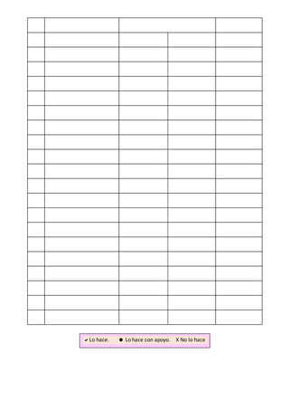 Lo hace.  Lo hace con apoyo. X No lo hace
 