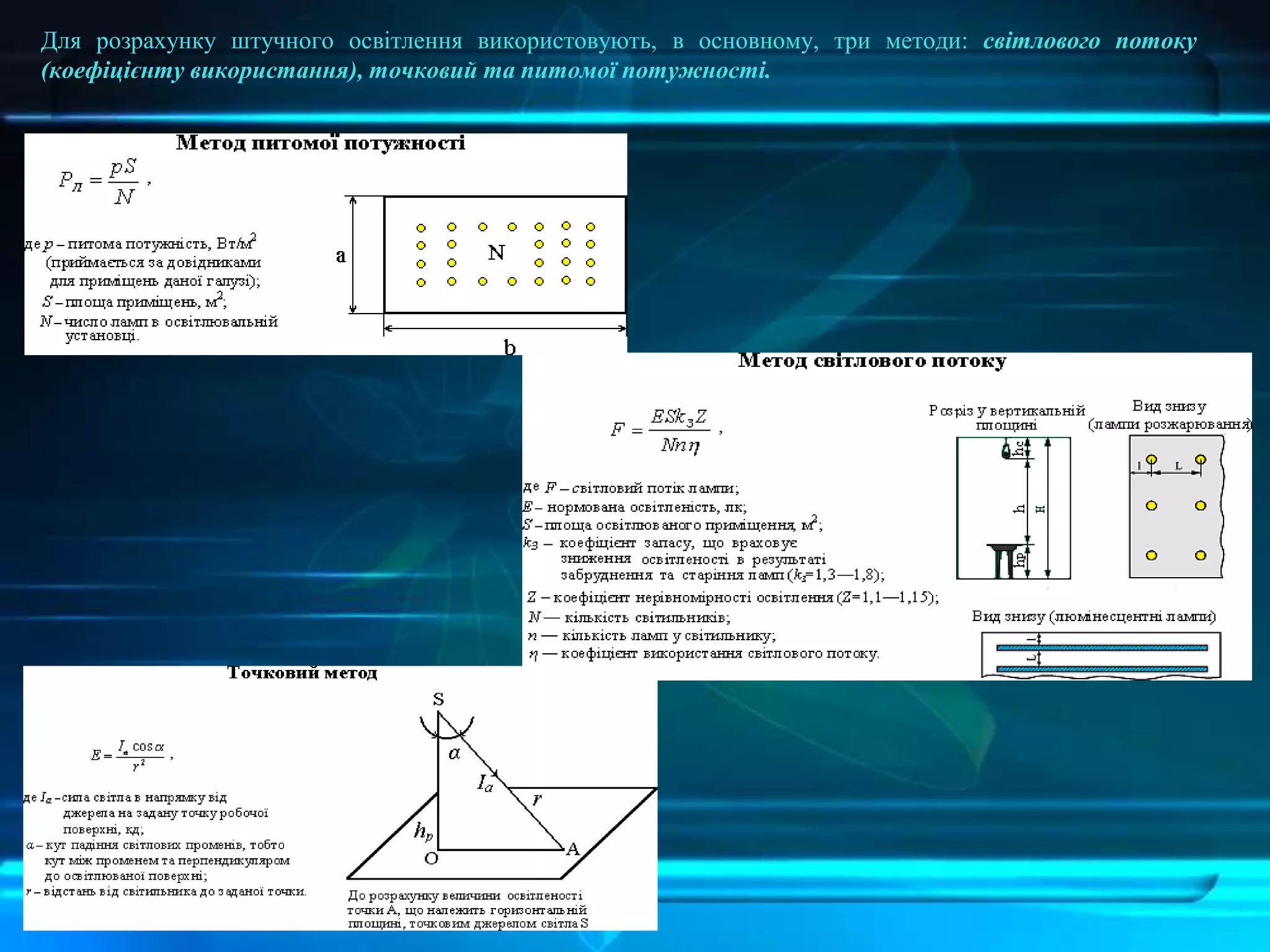 Для розрахунку штучного освітлення використовують, в основному, три методи: світлового потоку
(коефіцієнту використання), точковий та питомої потужності.
 