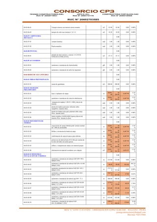 MZA “L” LOTE 13 II ETAPA – URBANIZACION LOPEZ ALBUJAR – SULLANA - PIURA
yesangconstructores@hotmail.com
Movistar: 920135666
CONSORCIO CP3
YESANG CONSTRUCTORES EIRL
RUC N° 20529719931
JDPA E.I.R.L
RUC N° 20601737176
RUC N° 20602703585
CONSTRUCTORA FORTALEZA SAC
RUC N° 20484120928
04.02.06.01 Tarrajeo exterior con mortero arena cemento m2 43.96 43.96 0.00 0.00%
04.02.06.02 tarrajeo de cielo raso mortero C:A 1:4 m2 10.28 10.28 0.00 0.00%
04.02.07 CARPINTERIA
METALICA
0.00
04.02.07.01 ventana metalica und 1.00 1.00 0.00 0.00%
04.02.07.02 Puerta metalica und 1.00 1.00 0.00 0.00%
04.02.08 PINTURA 0.00
04.02.08.01
pintado de muro interior y exterior C/LATEX
VINILICO (VINILATEX)
m2 47.15 47.15 0.00 0.00%
04.02.09 ACCESORIOS 0.00
04.02.09.01 suministro e instalacion de electrobomba glb 1.00 1.00 0.00 0.00%
04.02.09.02 suministro e instalacion de arbol de impulsion glb 1.00 1.00 0.00 0.00%
04.03 REDES DE AGUA POTABLE 0.00
04.03.01 OBRAS PROVISIONALES 0.00
04.03.01.01 caseta de guardiania m2 200.00 200.00 0.00 0.00%
04.03.02 TRABAJOS
PRELIMINARES
0.00
04.03.02.01 trazo y replanteo de zanjas m
36204.
00
36
204.00
6,467.90
17.87
%
04.03.02.02 suministro e instalacion de cinta de señalizacion m
36204.
00
36
204.00
6,467.90
17.87
%
04.03.02.03
tranquera de madera 1.2M X 1.10M y desvio de
transito
und 1.00 1.00 0.00 0.00%
04.03.02.04
puente de madera para pase vehicular sobre
zanja(Prov. duarnte obra)
und 1.00 1.00 0.00 0.00%
04.03.02.05
puente de madera para pase peatonal sobre zanja
(Prov. duarnte obra)
und 1.00 1.00 0.00 0.00%
04.03.02.06
letrero metalico 0.60X0.60M S/poste p/desvio de
transito (Prov. durante la obra)
und 1.00 1.00 0.00 0.00%
04.03.03 MOVIMIENTO DE
TIERRAS
0.00
04.03.03.01
exacavacion de zanjas (MAQ) p/tub terreno normal
de 1.00m de profundida
m
36204.
00
36
204.00
6,467.90
17.87
%
04.03.03.02 Refine y nivelación de fondo de zanja m
36204.
00
36
204.00
6,467.90
17.87
%
04.03.03.03 conformacion de cama de apoyo para tuberias m
36204.
00
36
204.00
6,467.90
17.87
%
04.03.03.04
proteccion de tuberia hasta H=0.30m por encima de
la clave del tubo con arena gruesa
m
36204.
00
36
204.00
6,467.90
17.87
%
04.03.03.05 relleno y compactacion zanjas con material propio m
36204.
00
36
204.00
6,467.90
17.87
%
04.03.03.06 eliminacion de material excedente con volquete m3
22591.
30
22
591.30
4,035.97
17.87
%
04.03.04 SUMINISTRO E
INSTALACION DE TUBERIAS
0.00
04.03.04.01
suministro e instalacion de tuberia SAP DN=198.2
MM(8") PVC
m 533.00 533.00 0.00 0.00%
04.03.04.02
suministro e instalacion de tuberia SAP DN=152.00
MM(6") PVC
m 98.00 98.00 845.00
862.24
%
04.03.04.03
suministro einstalacion de tuberia SAP DN=103.2
MM(4") PVC
m
2727.0
0
2
727.00
0.00 0.00%
04.03.04.04
suministro e instalacion de tuberia SAP DN=80.1
MM(3") PVC
m
7427.0
0
7
427.00
47.00 0.63%
04.03.04.05 suministro e instalacion de tuberia sap DN= 71.2 m 496.00 496.00 0.00 0.00%
04.03.04.06
suministro e instalacion de tuberia SAP DN=66.00
MM(2 1/2") PVC
m
2178.0
0
2
178.00
60.20 2.76%
04.03.04.07
suministro e instalacion de tuberia SAP DN=54.20
MM(2") PVC
m 535.00 535.00 68.20
12.75
%
04.03.04.08
suministro e instalacion de tuberia SAP DN=43.40
MM(1 1/2") PVC
m
4426.0
0
4
426.00
21.50 0.49%
04.03.04.09
suministro e instalacion de tuberia SAP DN=38.00
MM(1 1/4") PVC
m 632.00 632.00 0.00 0.00%
04.03.04.10
suministro e instalacion de tuberia SAP
DN=29.40MM(1") PVC
m
1080.0
0
1
080.00
378.00
35.00
%
 