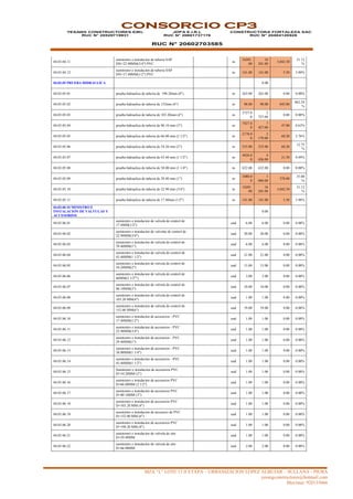 MZA “L” LOTE 13 II ETAPA – URBANIZACION LOPEZ ALBUJAR – SULLANA - PIURA
yesangconstructores@hotmail.com
Movistar: 920135666
CONSORCIO CP3
YESANG CONSTRUCTORES EIRL
RUC N° 20529719931
JDPA E.I.R.L
RUC N° 20601737176
RUC N° 20602703585
CONSTRUCTORA FORTALEZA SAC
RUC N° 20484120928
04.03.04.11
suministro e instalacion de tuberia SAP
DN=22.90MM(3/4") PVC
m
16201.
00
16
201.00
5,042.50
31.12
%
04.03.04.12
suministro e instalacion de tuberia SAP
DN=17.40MM(1/2") PVC
m 141.00 141.00 5.50 3.90%
04.03.05 PRUEBA HIDRAULICA 0.00
04.03.05.01 prueba hidraulica de tuberia de 198.20mm (8") m 263.00 263.00 0.00 0.00%
04.03.05.02 prueba hidraulica de tuberia de 152mm (6") m 98.00 98.00 845.00
862.24
%
04.03.05.03 prueba hidraulica de tuberia de 103.20mm (4") m
2727.0
0
2
727.00
0.00 0.00%
04.03.05.04 prueba hidraulica de tuberia de 80.10 mm (3") m
7427.0
0
7
427.00
47.00 0.63%
04.03.05.05 prueba hidraulica de tuberia de 66.00 mm (2 1/2") m
2178.0
0
2
178.00
60.20 2.76%
04.03.05.06 prueba hidraulica de tuberia de 54.20 mm (2") m 535.00 535.00 68.20
12.75
%
04.03.05.07 prueba hidraulica de tuberia de 43.40 mm (1 1/2") m
4426.0
0
4
426.00
21.50 0.49%
04.03.05.08 prueba hidraulica de tuberia de 38.00 mm (1 1/4") m 632.00 632.00 0.00 0.00%
04.03.05.09 prueba hidraulica de tuberia de 29.40 mm (1") m
1080.0
0
1
080.00
378.00
35.00
%
04.03.05.10 prueba hidraulica de tuberia de 22.90 mm (3/4") m
16201.
00
16
201.00
5,042.50
31.12
%
04.03.05.11 prueba hidraulica de tuberia de 17.40mm (1/2") m 141.00 141.00 5.50 3.90%
04.03.06 SUMINISTRO E
INSTALACION DE VALVULAS Y
ACCESORIOS
0.00
04.03.06.01
suministro e instalacion de valvula de control de
17.4MM(1/2")
und 6.00 6.00 0.00 0.00%
04.03.06.02
suministro e instalacion de valvulas de control de
22.90MM(3/4")
und 20.00 20.00 0.00 0.00%
04.03.06.03
suministro e instalacion de valvula de control de
29.40MM(1")
und 6.00 6.00 0.00 0.00%
04.03.06.04
suministro e instalacion de valvula de control de
43.40MM(1 1/2")
und 21.00 21.00 0.00 0.00%
04.03.06.05
suministro e instalacion de valvula de control de
54.20MM(2")
und 15.00 15.00 0.00 0.00%
04.03.06.06
suministro e instalacion de valvula de control de
66MM(2 1/2"")
und 3.00 3.00 0.00 0.00%
04.03.06.07
suministro e instalacion de valvula de control de
80.10MM(3")
und 10.00 10.00 0.00 0.00%
04.03.06.08
suministro e instalacion de valvula de control de
103.20 MM(4")
und 1.00 1.00 0.00 0.00%
04.03.06.09
suministro e instalacion de valvula de control de
152.00 MM(6")
und 19.00 19.00 0.00 0.00%
04.03.06.10
suministro e instalacion de accesorios - PVC
17.40MM(1/2")
und 1.00 1.00 0.00 0.00%
04.03.06.11
suministro e instalacion de accesorios - PVC
22.90MM(3/4")
und 1.00 1.00 0.00 0.00%
04.03.06.12
suministro e instalacion de accesorios - PVC
29.40MM(1")
und 1.00 1.00 0.00 0.00%
04.03.06.13
suministro e instalacion de accesorios - PVC
38.00MM(1 1/4")
und 1.00 1.00 0.00 0.00%
04.03.06.14
suministro e instalacion de accesorios - PVC
43.40MM(1 1/2")
und 1.00 1.00 0.00 0.00%
04.03.06.15
Suministro e instalacion de accesorios PVC
D=54.20MM (2")
und 1.00 1.00 0.00 0.00%
04.03.06.16
suministro e instalacion de accesorios PVC
D=66.00MM (2 1/2")
und 1.00 1.00 0.00 0.00%
04.03.06.17
suministro e instalacion de accesorios PVC
D=80.10MM (3")
und 1.00 1.00 0.00 0.00%
04.03.06.18
suministro e instalacion de accesorios PVC
D=103.20 MM (4")
und 1.00 1.00 0.00 0.00%
04.03.06.19
suministro e instalacion de accesorio de PVC
D=152.00 MM (6")
und 1.00 1.00 0.00 0.00%
04.03.06.20
suministro e instalacion de accesorios PVC
D=198.20 MM (8")
und 1.00 1.00 0.00 0.00%
04.03.06.21
suministro e instalacion de valvula de aire
D=29.40MM
und 1.00 1.00 0.00 0.00%
04.03.06.22
suministro e instalacion de valvula de aire
D=66.00MM
und 2.00 2.00 0.00 0.00%
 